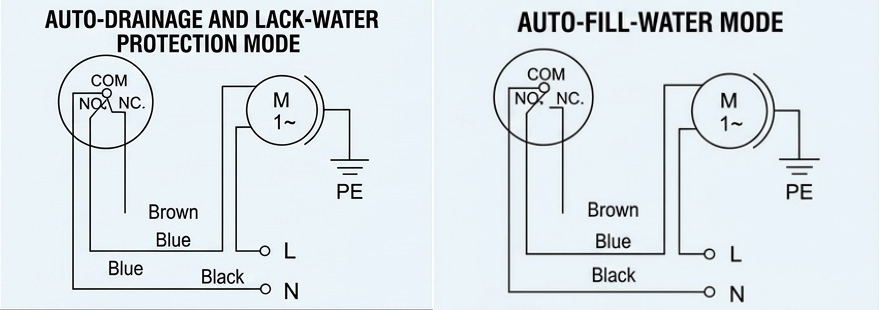 float-switch-wiring-schematics 